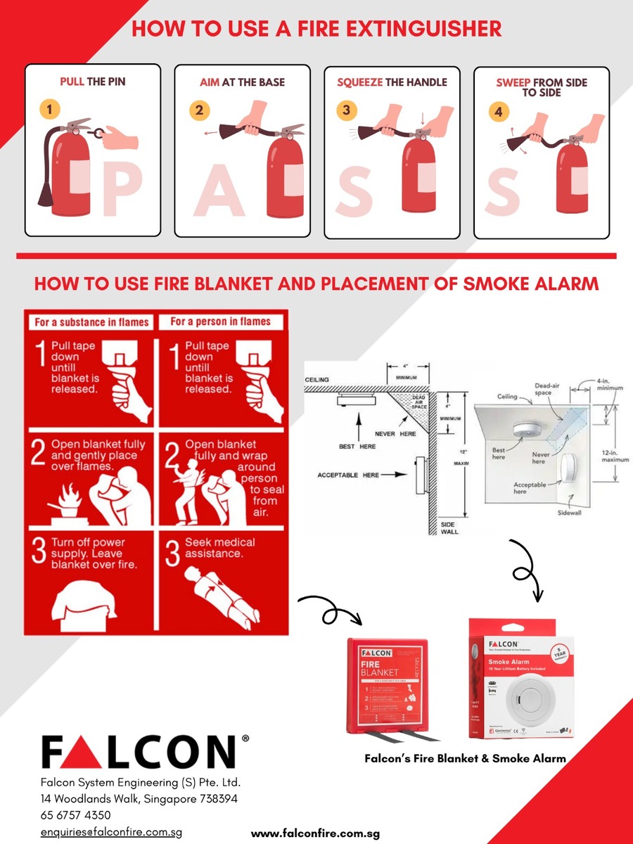 Ultimate Guide to Fire Safety 2